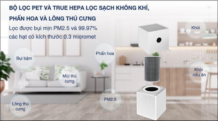  Máy lọc không khí Xiaomi Smart Air Purifier 4 lite sở hữu bộ lọc PET và True HEPA giúp lọc sạch không khí gấp 2 lần 